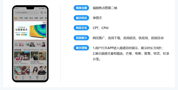 华为广告推广有哪些优势？华为广告推广，都有哪些广告位