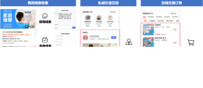 你真的了解百度推广店铺页吗?本地商家必知的店铺页8大优势