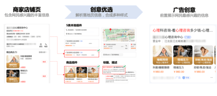 你真的了解百度推广店铺页吗?本地商家必知的店铺页8大优势