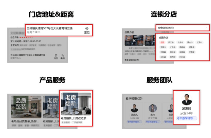 你真的了解百度推广店铺页吗?本地商家必知的店铺页8大优势