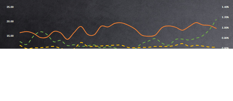 《快手KA社交行业素材风向标2021年9月版》 | 快手广告推广平台