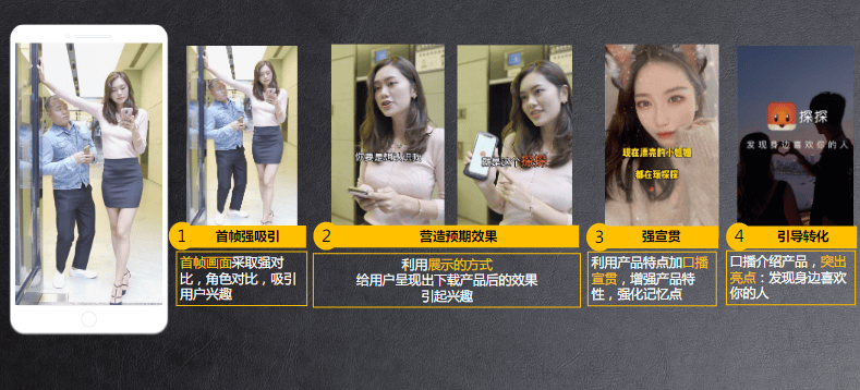 《快手KA社交行业素材风向标2021年9月版》 | 快手广告推广平台