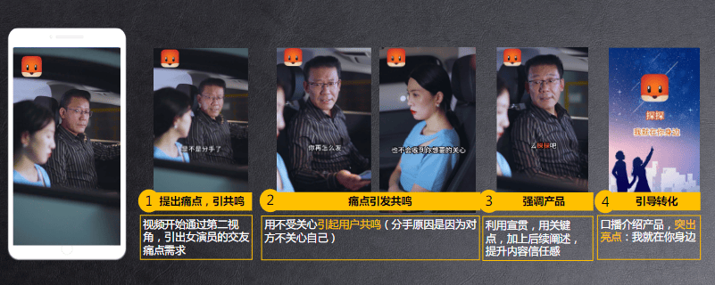 《快手KA社交行业素材风向标2021年9月版》 | 快手广告推广平台