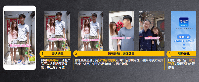 《快手KA社交行业素材风向标2021年9月版》 | 快手广告推广平台