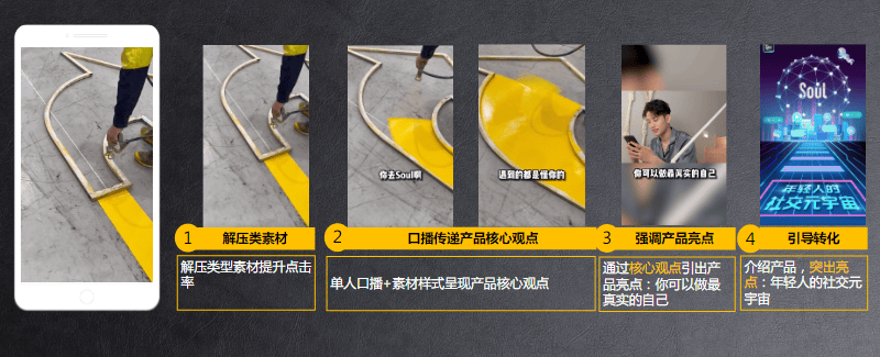 《快手KA社交行业素材风向标2021年9月版》 | 快手广告推广平台