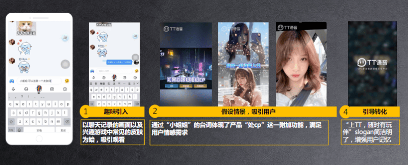 《快手KA社交行业素材风向标2021年9月版》 | 快手广告推广平台