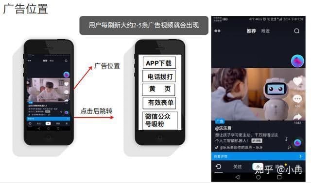 用抖音推广的优势