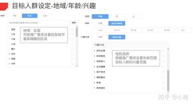 用抖音推广的优势