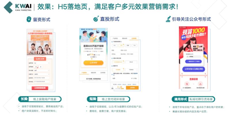《快手金融行业信息流广告白皮书2020年H1版》 | 快手搜索推广平台