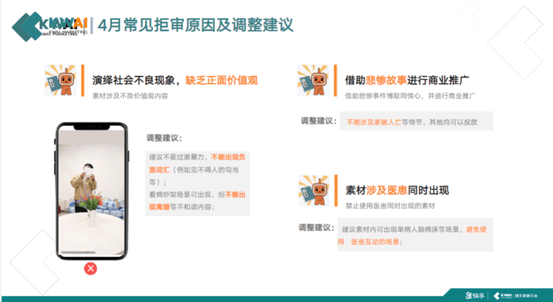 《快手金融行业信息流广告白皮书2020年H1版》 | 快手搜索推广平台