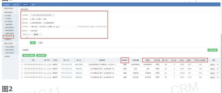 360搜索推广:效果评估的搜索词报告什么意思?