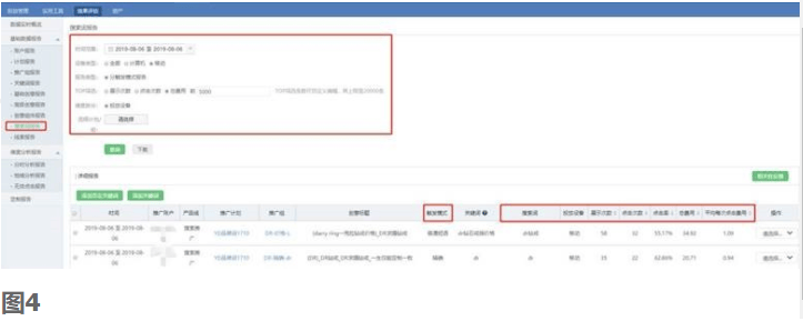 360搜索推广:效果评估的搜索词报告什么意思?