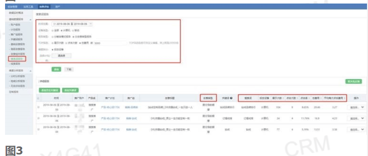 360搜索推广:效果评估的搜索词报告什么意思?