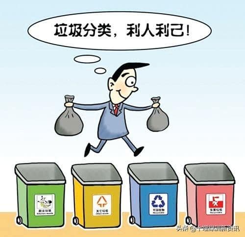 重磅！十堰中心城区全面推进生活垃圾分类