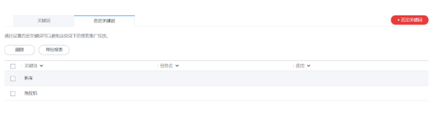 华为广告付费推广：任务管理指南《NO.1》
