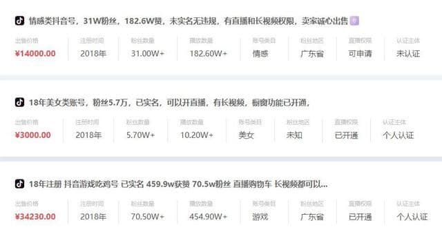 抖音推广：抖音的分类与变现方式