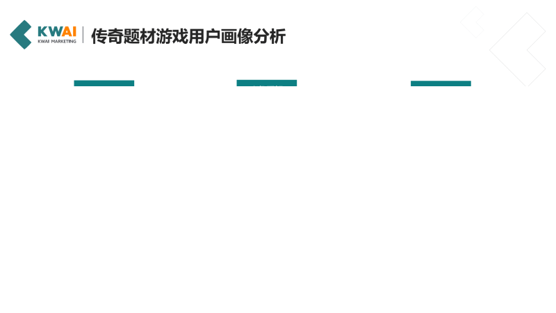 快手游戏行业传奇类信息流广告白皮书2019年H1版 | 快手广告开户平台