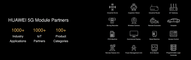 华为营销推广余承东发布5G工业模组MH5000 加速全场景连接千行百业