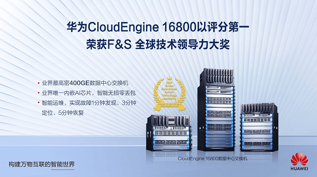 华为广告CloudEngine 16800以评分第一荣获F&S 全球技术领导力大奖