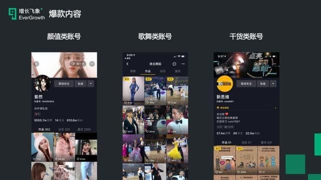 现在做抖音来得及吗?2020年最新抖音运营攻略