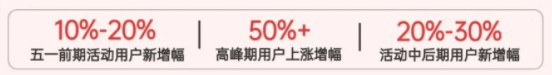 2023年OPPO营销灵感日历 | OPPO广告营销平台