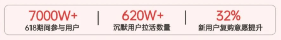 2023年OPPO营销灵感日历 | OPPO广告营销平台
