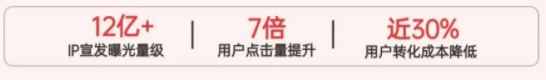 2023年OPPO营销灵感日历 | OPPO广告营销平台