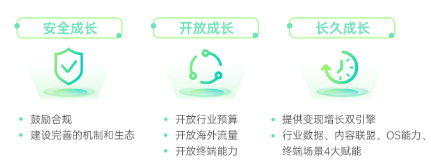 OPPO广告联盟携手开发者，共生成长 | OPPO广告推广