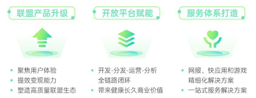 OPPO广告联盟携手开发者,共生成长 | OPPO广告推广