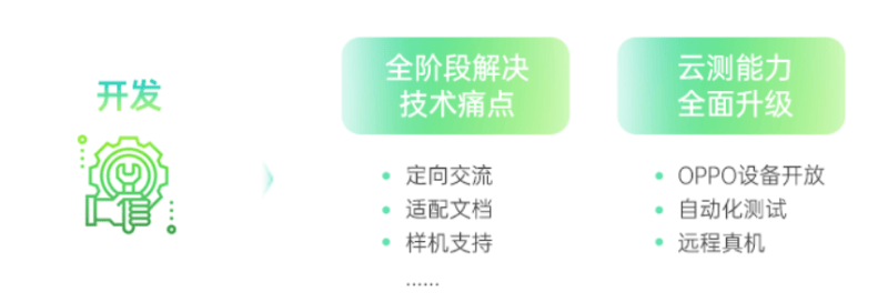 OPPO广告联盟携手开发者,共生成长 | OPPO广告推广