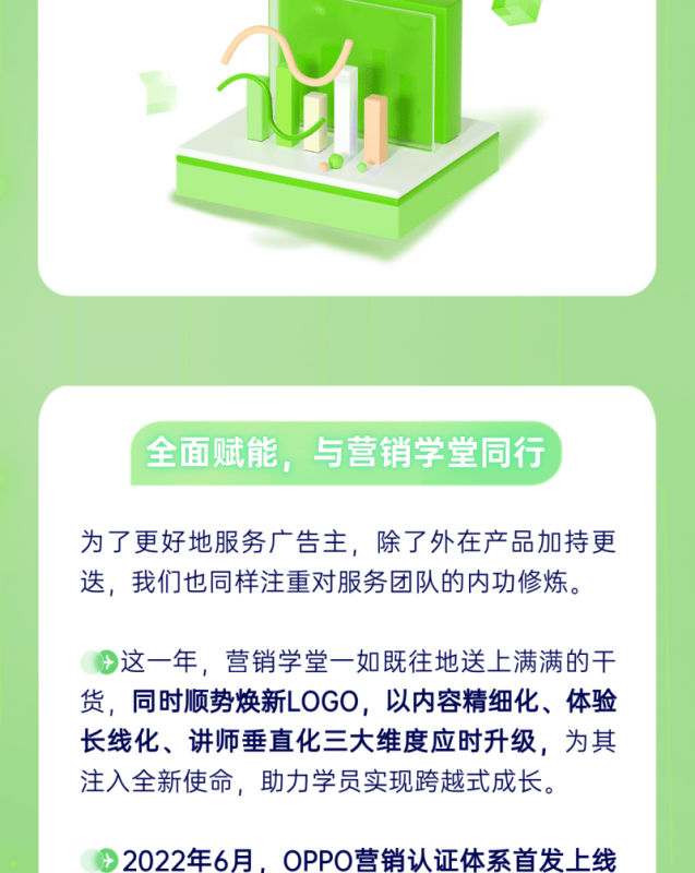 年度高光 | 2022，与OPPO营销同行 | OPPO营销平台