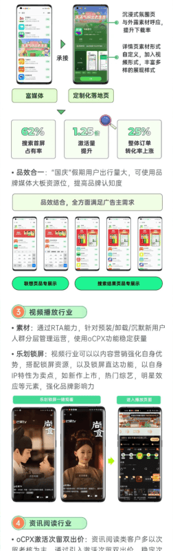 国庆泛娱乐6大行业营销无忧指南，速来找灵感