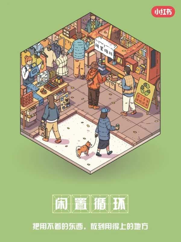 小红书发布《2023年度生活趋势》 | 小红书广告营销