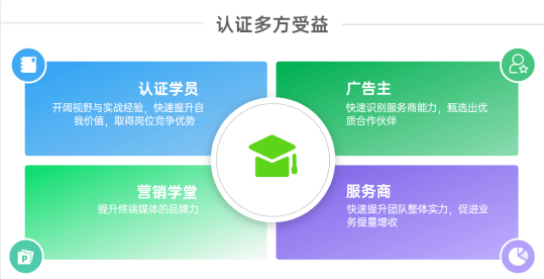 如何运用OPPO广告营销：认证体系首发，构建全链路终端商业生态