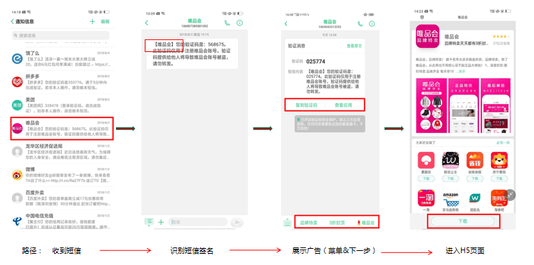 OPPO通知类短信是怎样实现营销推广的?