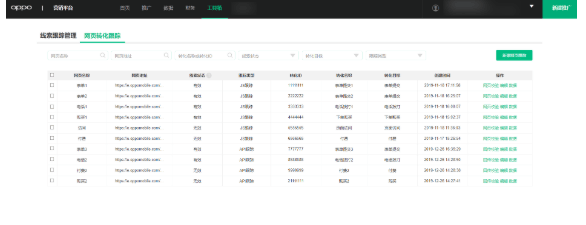 OPPO广告推广：API转化投放流程说明