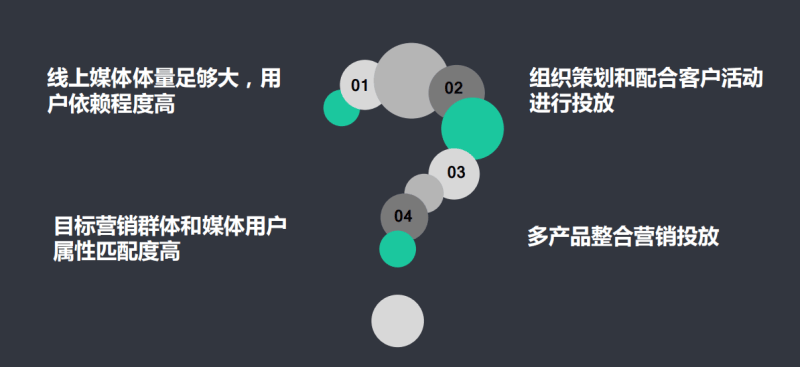360陕西长宇酒业有限公司案例
