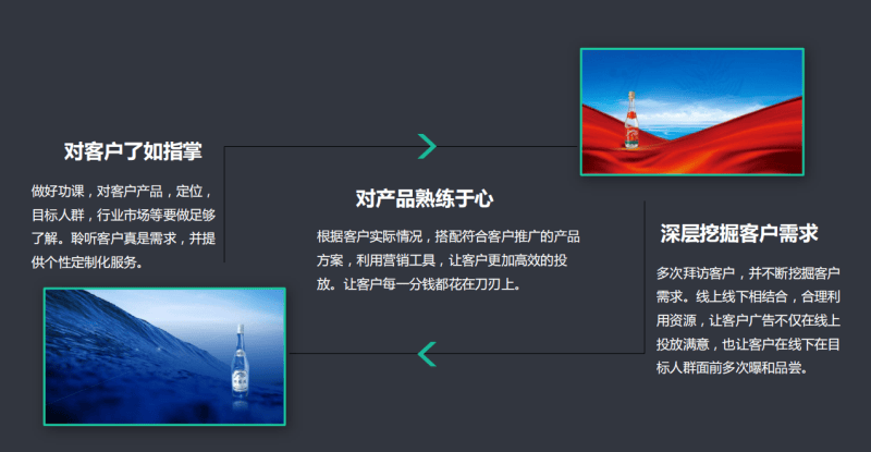 360陕西长宇酒业有限公司案例