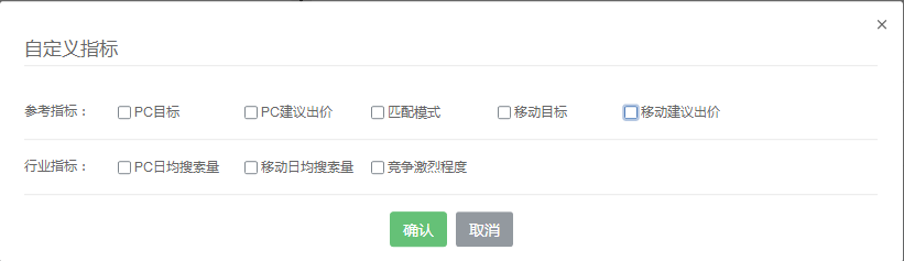 360关键词出价工具