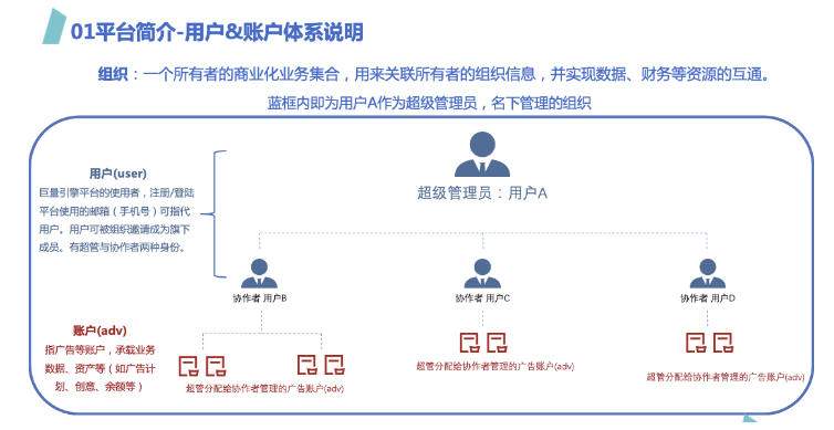 磁力纵横是什么?