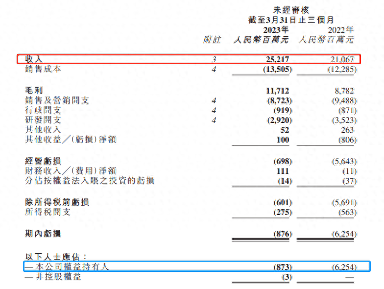 快手软件有什么用途（快手直播带货的详细流程）