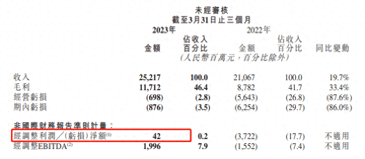 快手软件有什么用途（快手直播带货的详细流程）