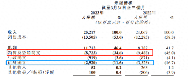 快手软件有什么用途（快手直播带货的详细流程）