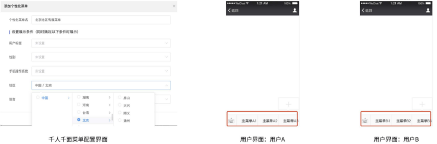 关于本地丽人行业在腾讯广告的推广链路(上) | 腾讯广告推广