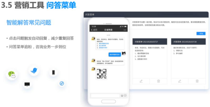 关于本地丽人行业在腾讯广告的推广链路(上) | 腾讯广告推广
