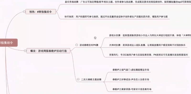 快手广告推广：磁力巨宣二零二二年营销策划方案（下）