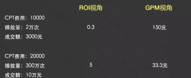 2021,品牌如何做好抖音电商生意?