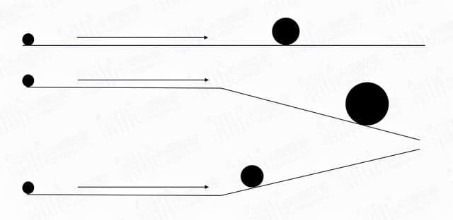 2021,品牌如何做好抖音电商生意?