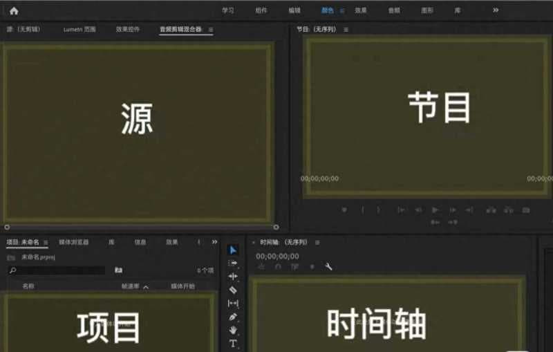 抖音剪辑软件哪个最好（短视频剪辑软件入门教学）
