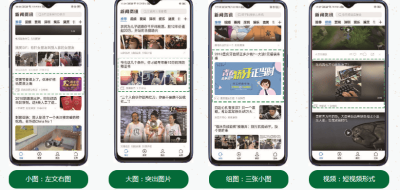 信息流广告在OPPO广告平台是怎样展现的？